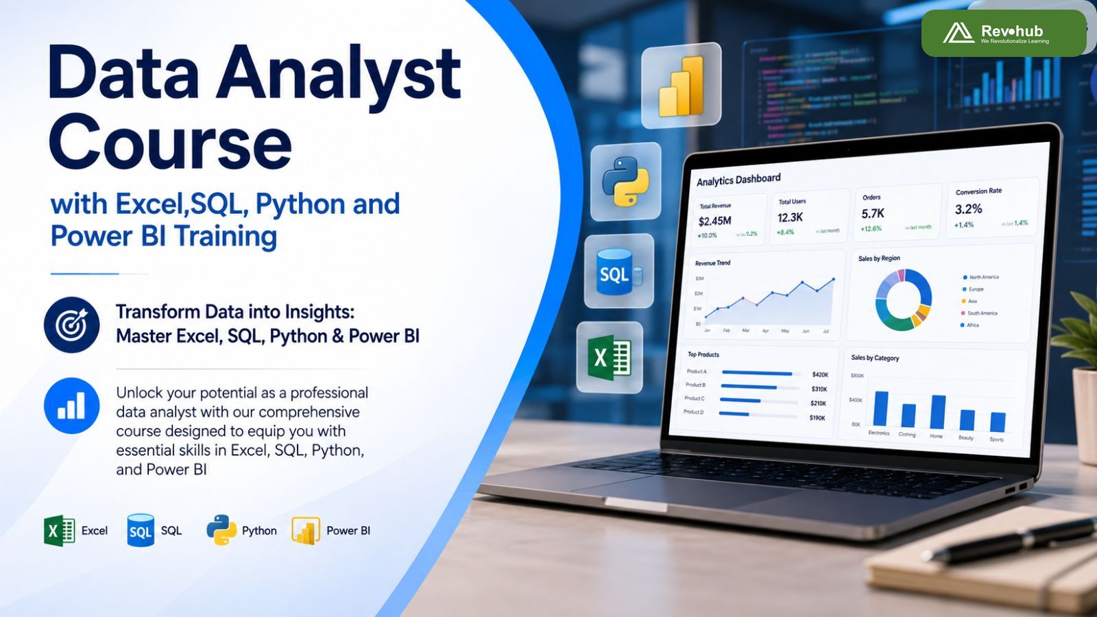 Data Analyst Course with Excel,SQL, Python and Power BI Training