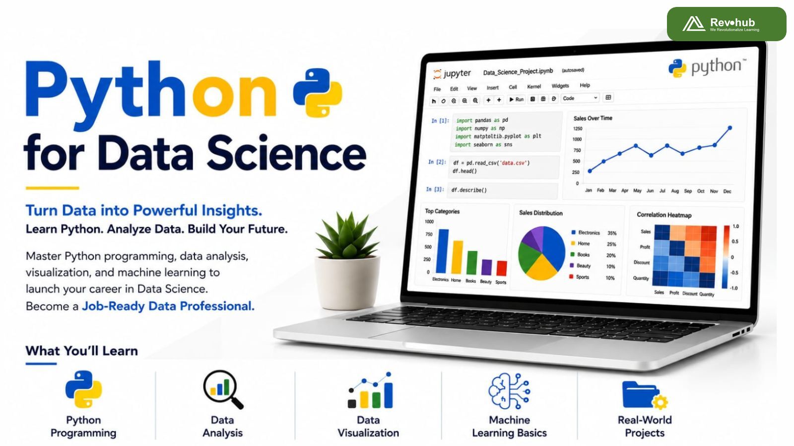 Data Science Foundations