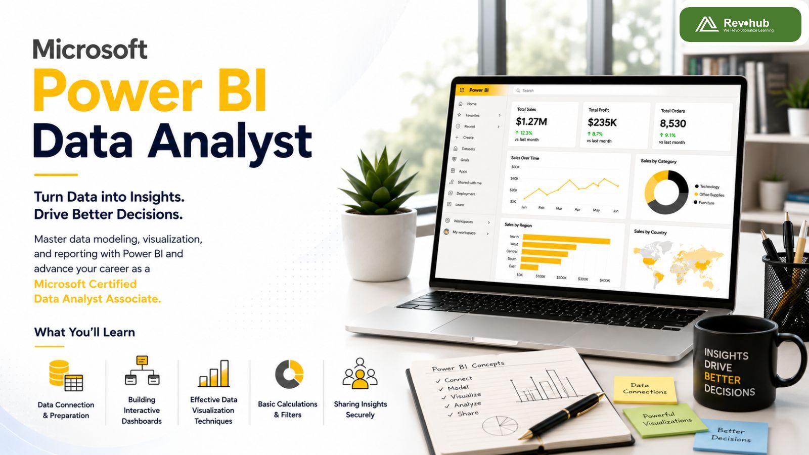 Microsoft Certified Data Analyst Associate with Power BI