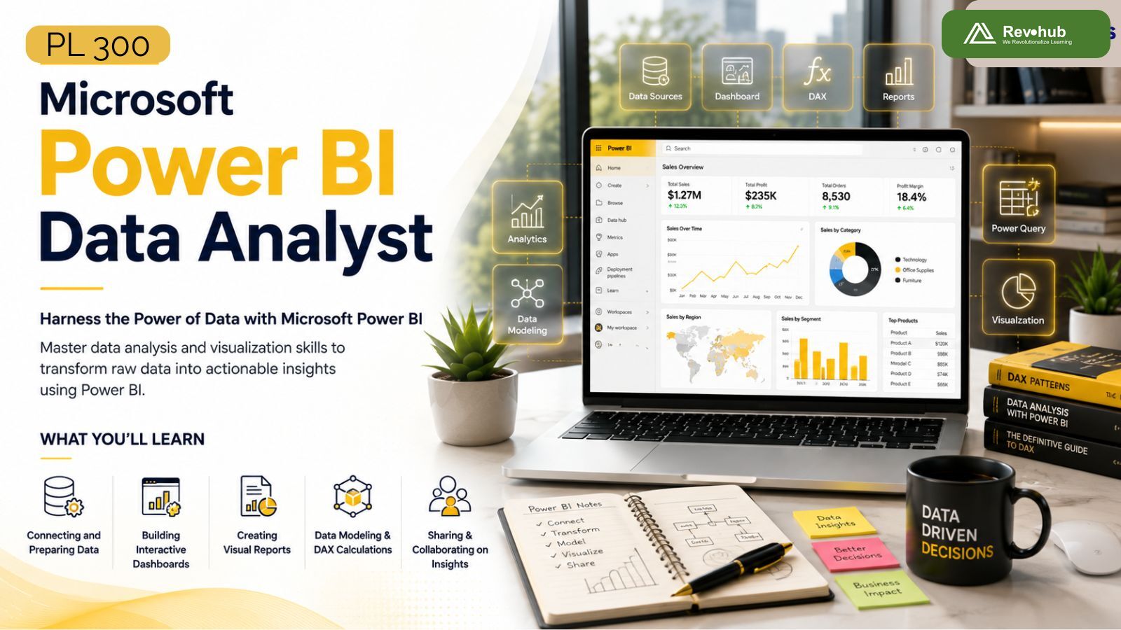 Microsoft Power BI Data Analyst